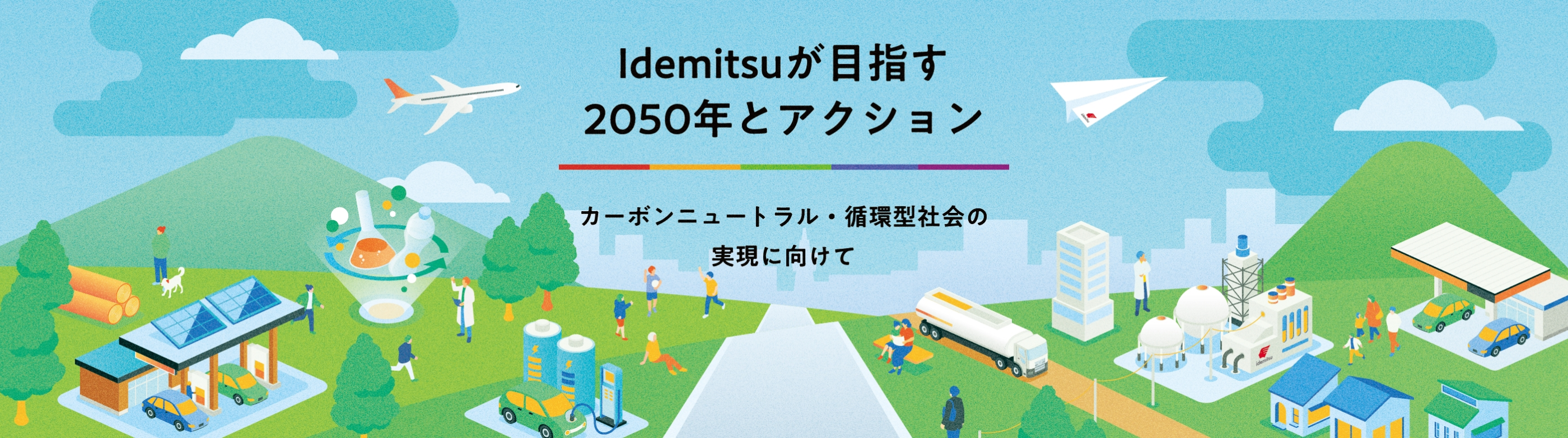 Idemitsuが目指す2050年とアクション