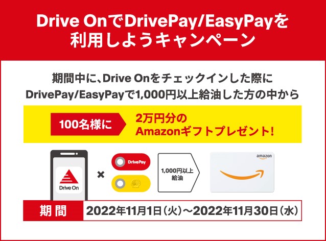 100 people will be selected by lottery to receive an Amazon gift worth 20,000 yen from those who refueled for more than 1,000 yen with DrivePay/EasyPay when checking in to Drive On during the period! We look forward to the participation of everyone!