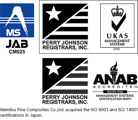 ISO Certification