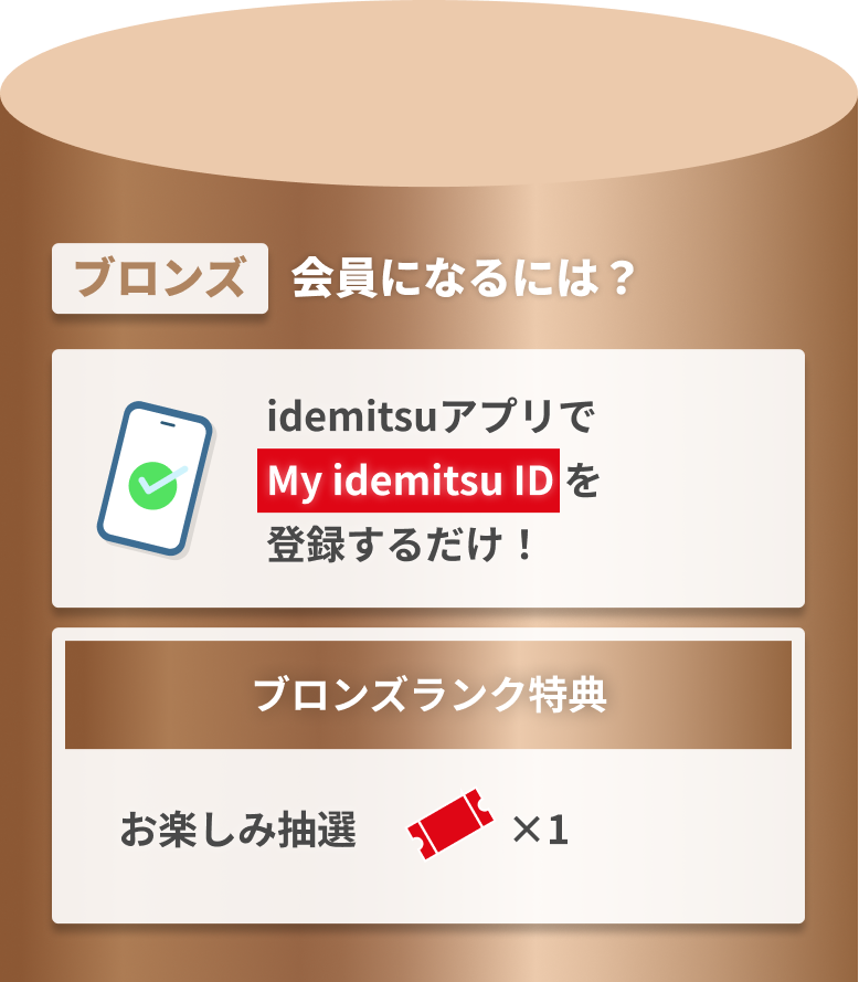 Prize draw*1