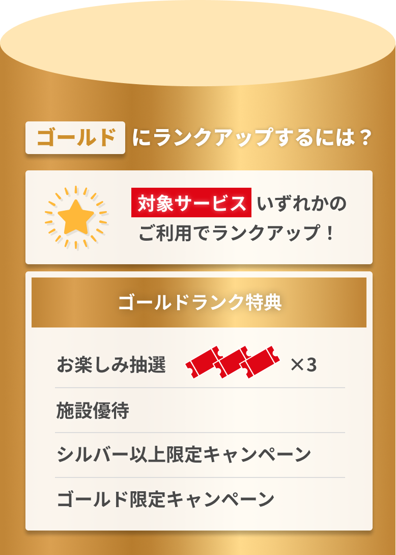 How to upgrade to Cold rank? Upgrade by using any of the eligible services! Cold rank benefits: Fun raffle*3, facility discounts, Silver and above exclusive campaigns, Gold exclusive campaigns