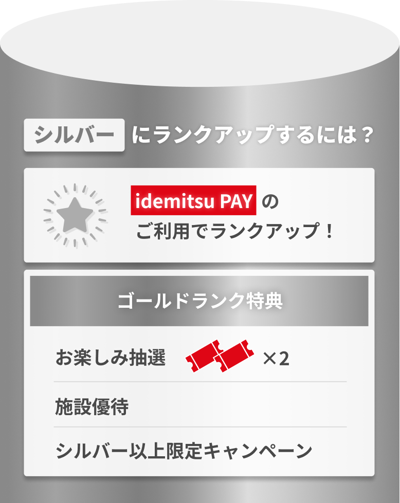 How to upgrade to Silver? Upgrade by using idemitsu pay! Gold rank benefits: Fun raffle*2, facility discounts, and campaigns exclusive to Silver members and above.