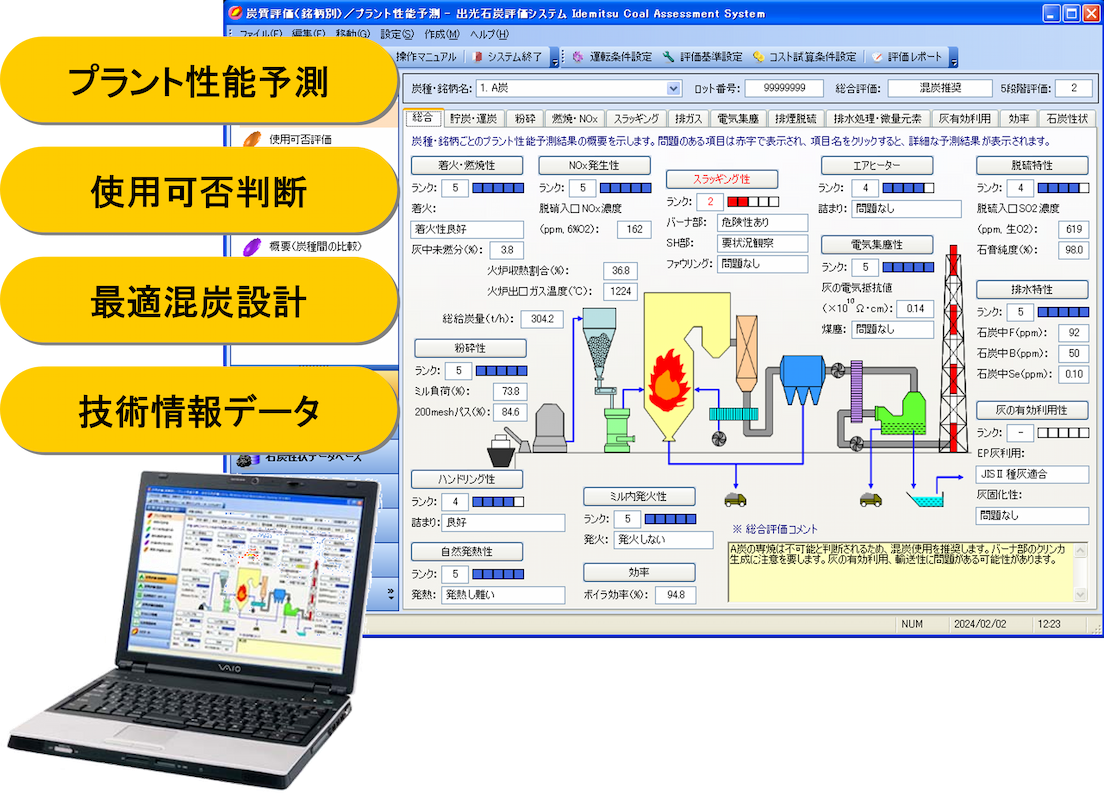 coal evaluation system