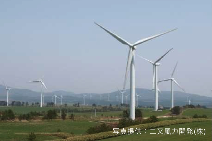 Wind-power generation