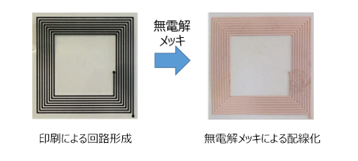 Electroless plating possible