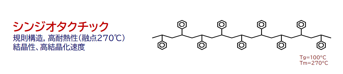 syndiotactic structure