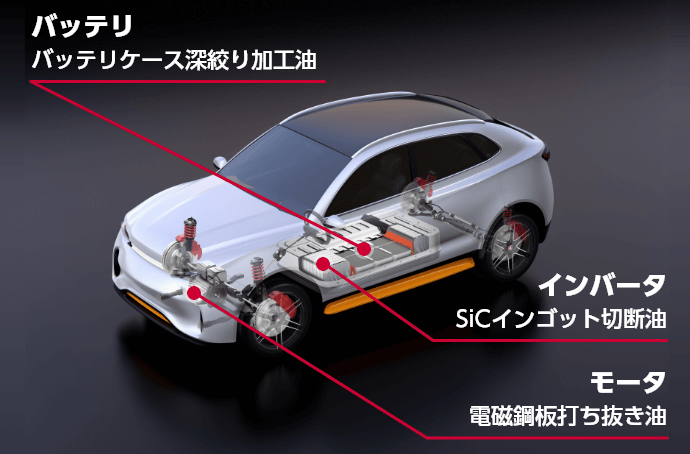 EV conversion of automobiles and metal processing oil