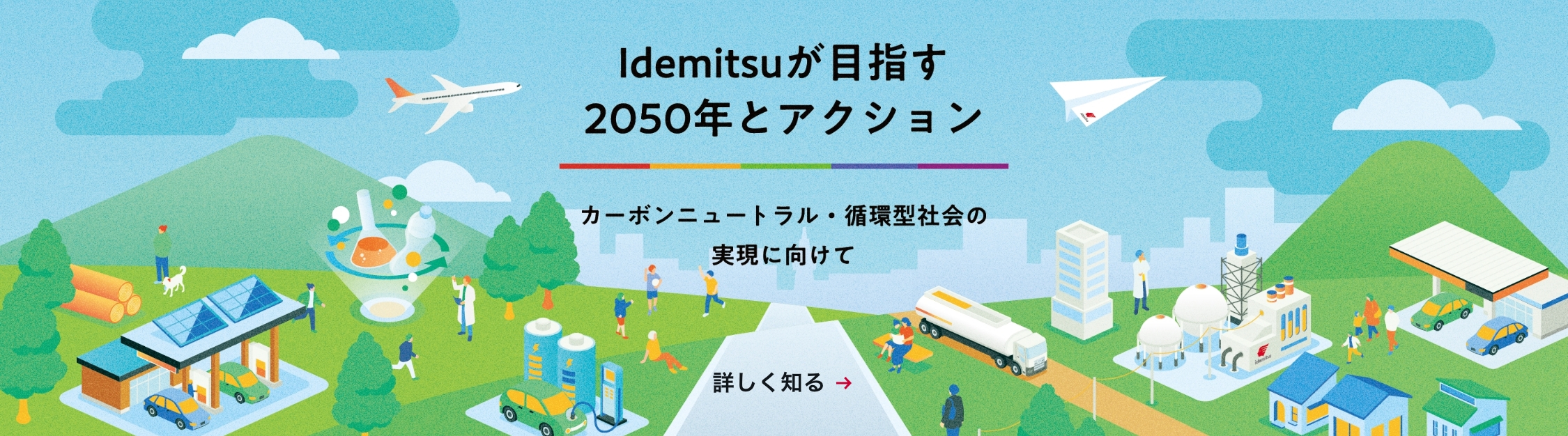 Idemitsuが目指す2050年とアクション