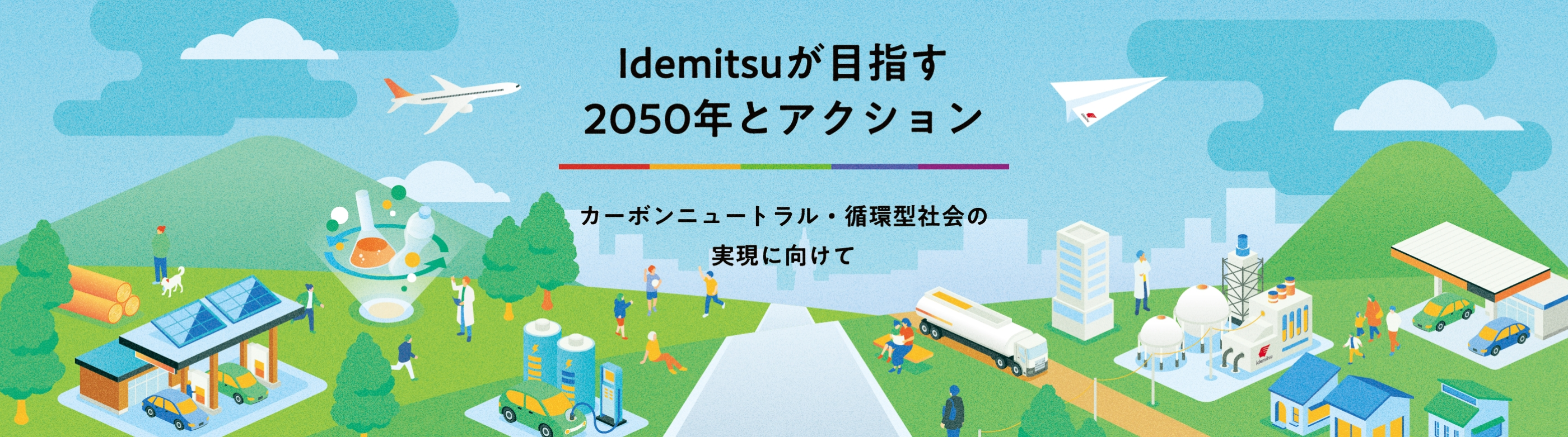 Idemitsu&#39;s Goals and Actions for 2050 