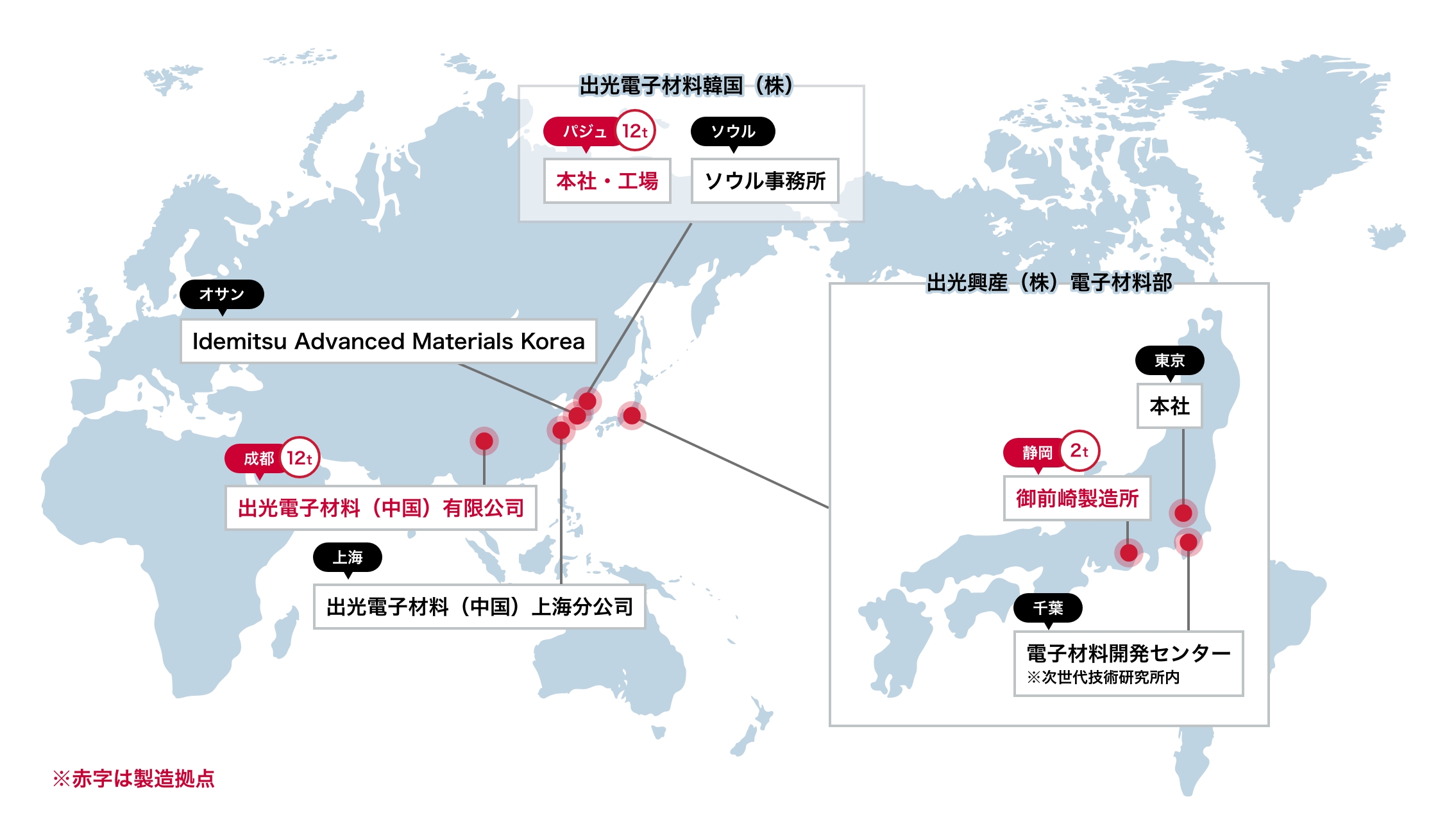 研究開発の拠点図