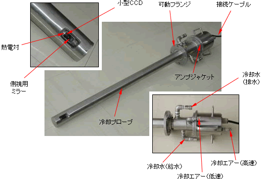 高温炉内監視カメラ