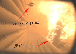 炉底から上段バーナを監視：（1）
