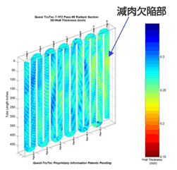 加熱炉チューブ