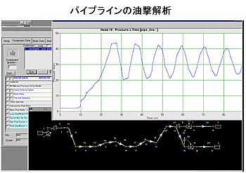 パイプラインの油撃解析