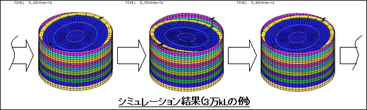 シミュレーション結果