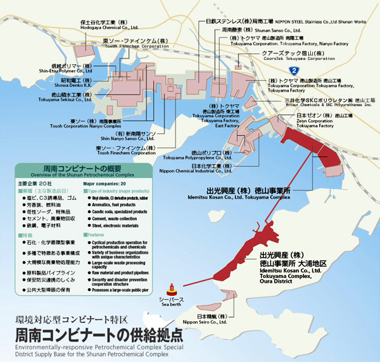 敷地レイアウト