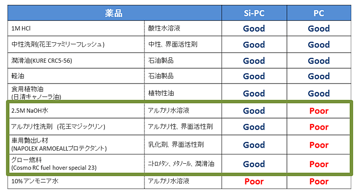ネオタフラン懸濁液リーフレット