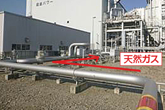 東京ガスからのガス受入配管