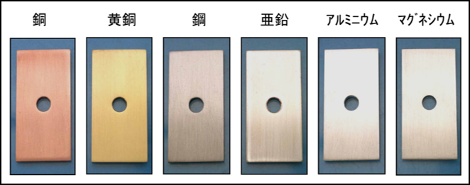 非鉄金属