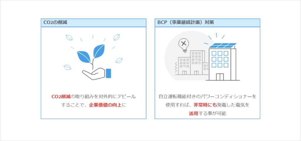 自家消費型太陽光発電システムの導入で、企業価値の向上につながる