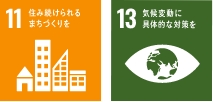 SDGs11_13