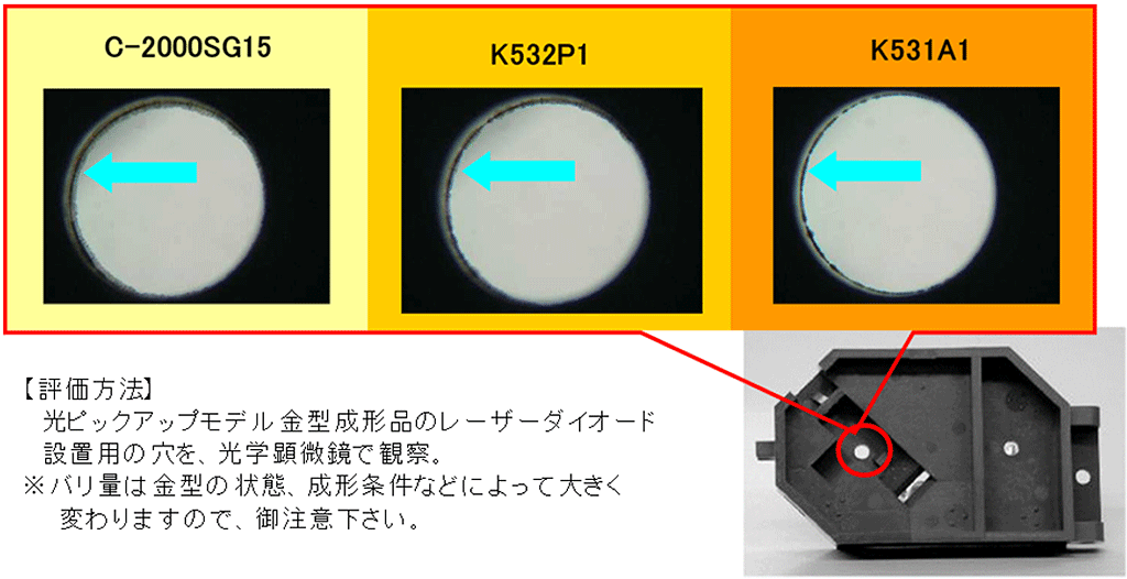 光ピックアップモデル金型成形品のレーザーダイオード設置用の穴を光学顕微鏡で観察