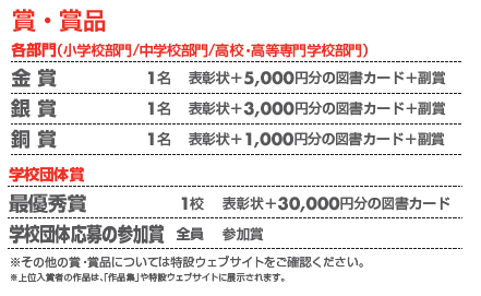 小学校部門、中学校部門、高校・高等専門学校部門の各賞および学校団体賞