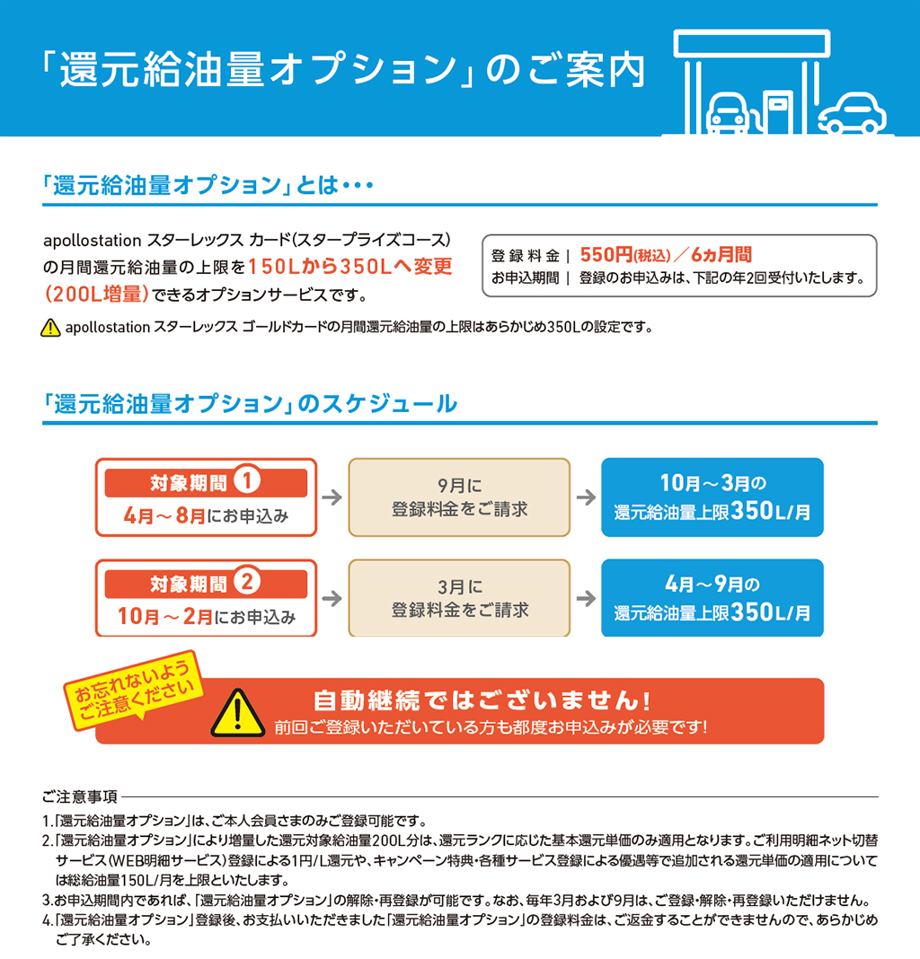 「還元給油量オプション」のご案内