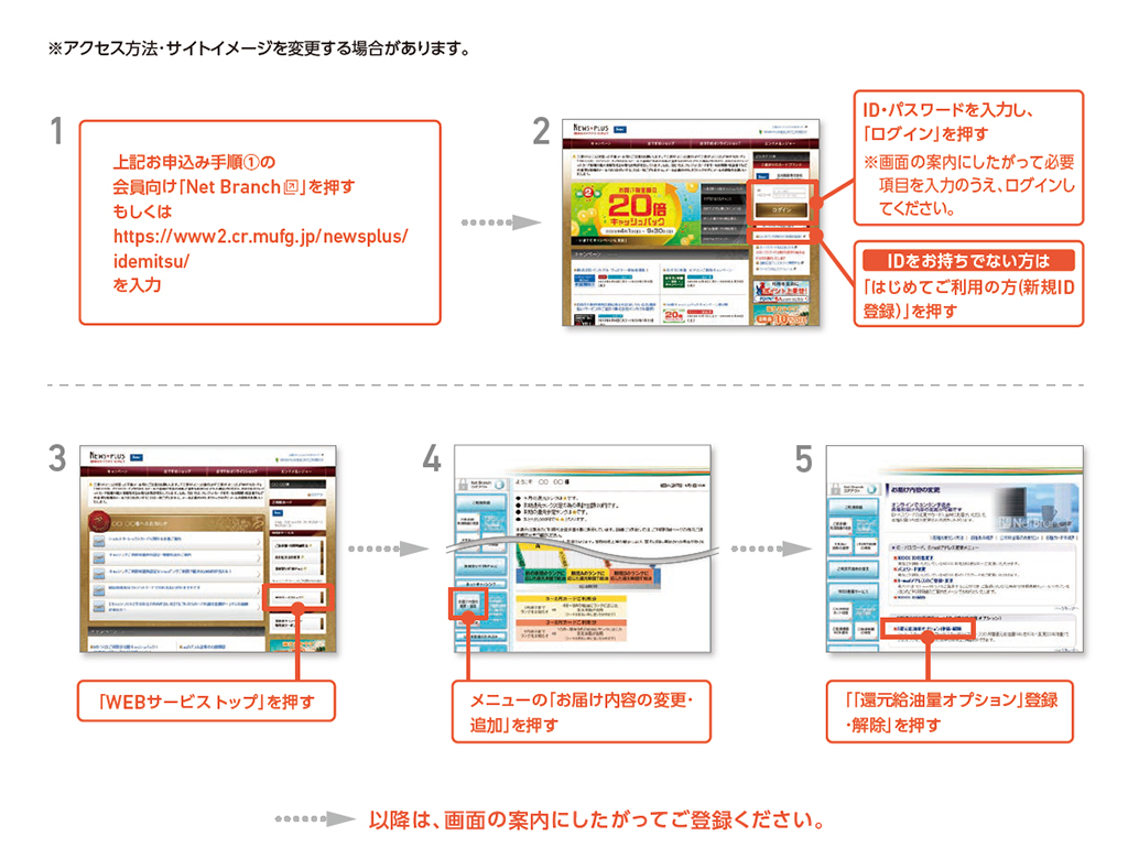 「還元給油量オプション」のご案内