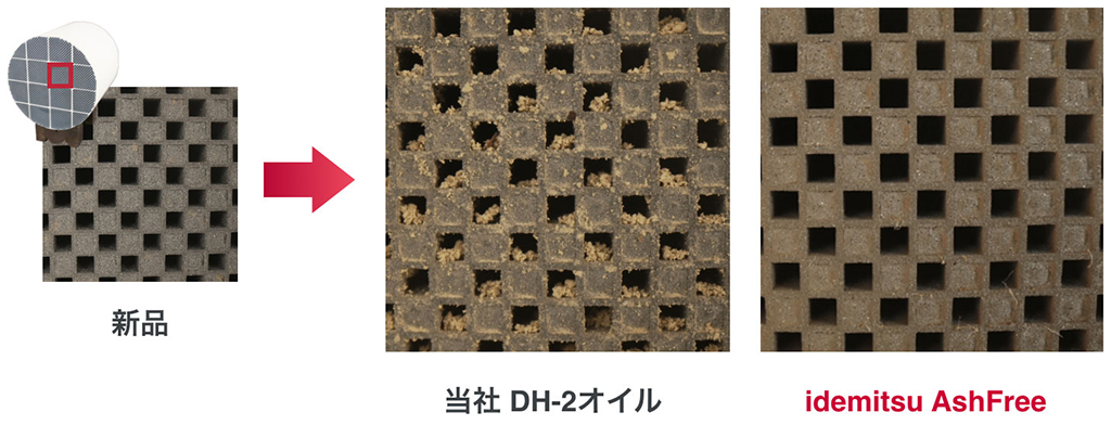 idemitsu AshFreeの効果