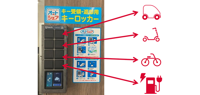 キーロッカーから用途ごとの鍵の受け渡し・返却が可能