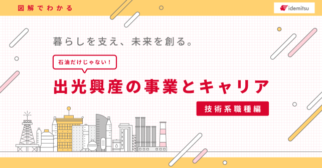 図解でわかる 暮らしを支え、未来を創る。 石油だけじゃない！出光興産の事業とキャリア 技術系職種編