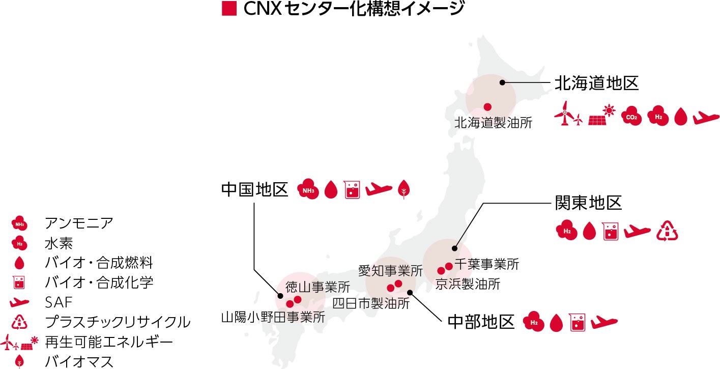 CNXセンター化構想