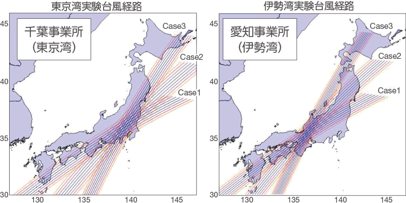 製油所高潮被害想定検討の前提となる台風経路想定