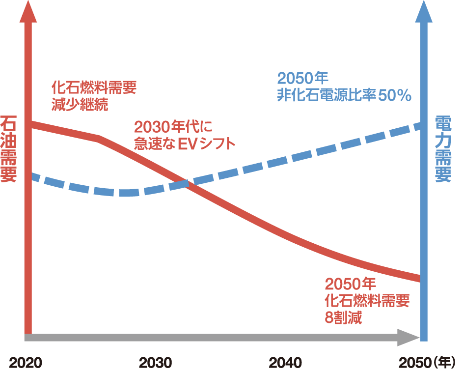 日本